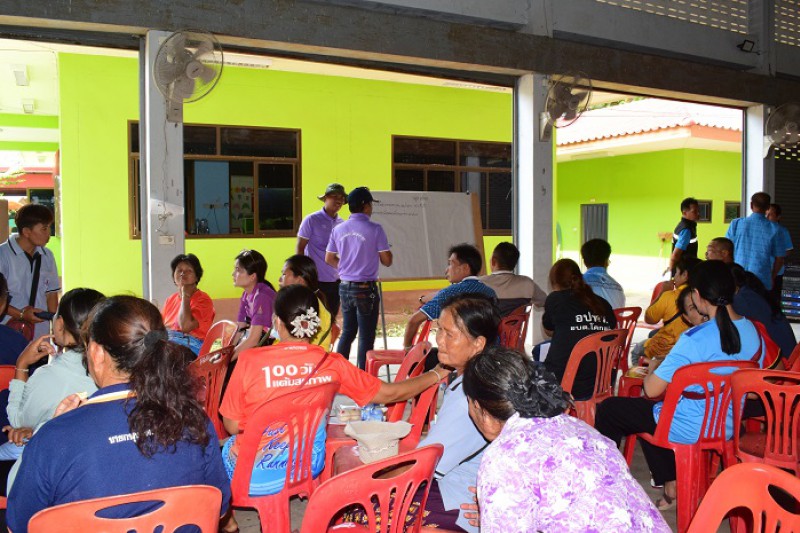 ประชาคมแผนระดับตำบล